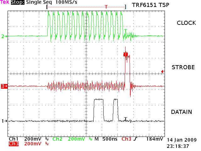 TSP measurements from C123 phone