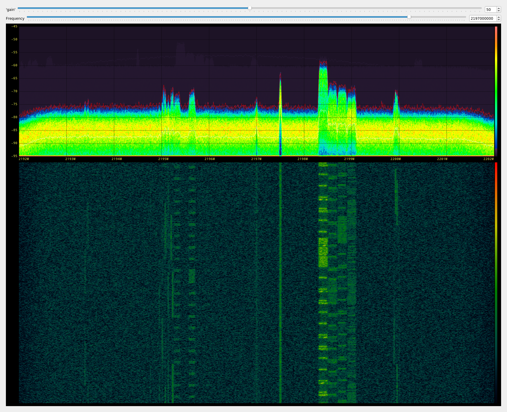 fosphor screenshot of received Echostar 21 s-band spectrum